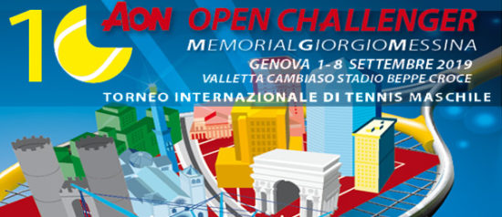 Aon Open Challenge Genova