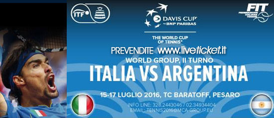 Davis Cup 2016 quarti di finale Italia-Argentina