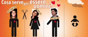 "Cosa serve per essere uomini?" al Teatro Esedra di Torino